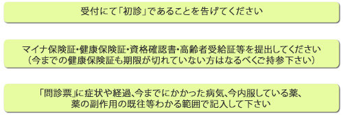 1.受付にて「初診」であることを告げてください。2.マイナ保険証・健康保険証・資格確認書・高齢者受給証等を提出してください（今までの健康保険証も期限が切れていない方はなるべくご持参下さい）3.「問診票」に症状や経過，今までにかかった病気，今内服している薬 薬の副作用等わかる範囲で記入してください。